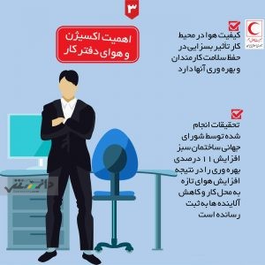 اینفوگرافیک