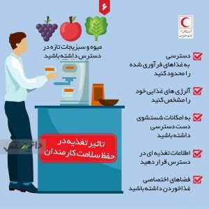 اینفوگرافیک