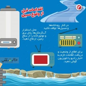 سیل